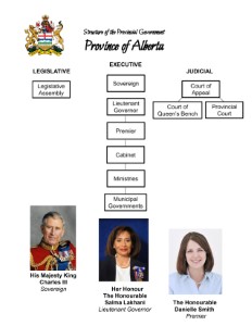 Click here to enlarge.