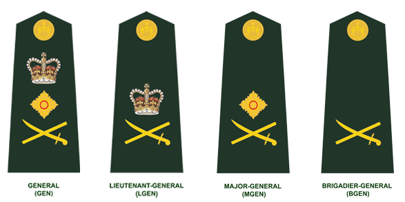 General Officers