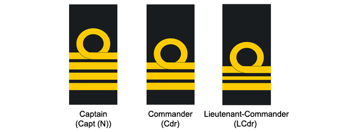 Senior Officers